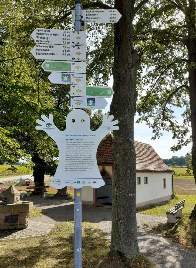 Klosterdorf Rundweg
